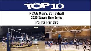 Men's NCAA Volleyball:  Top Ten Point Scorers by Week