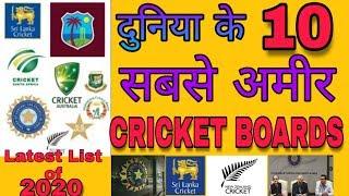 Top 10 Richest Cricket Boards in the World | Next Level Cricket | Hindi