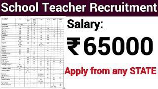 MEGA TEACHER RECRUITMENT 2021 I ALL SUBJECTS TGT PGT PRT PTT I 65000 Rs SALARY IAPPLY FROM ANY STATE