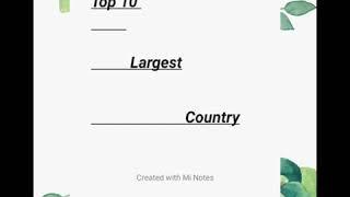 Top 10 Countries of the World on the basis of Area.