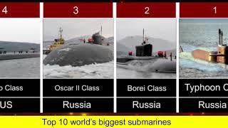 Top 10 World’s Biggest Submarines in the world