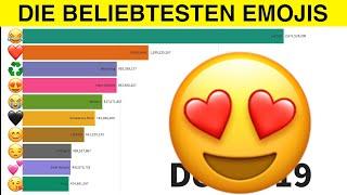 Die Top 10 Emojis der Welt! [2018-2020]