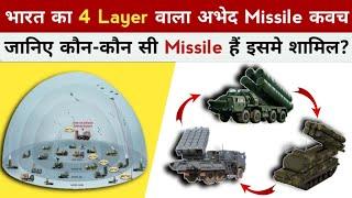 DRDO Air Defence Systems - How Good Is Indian Air Defence Systems? Indian Future Air Defence System