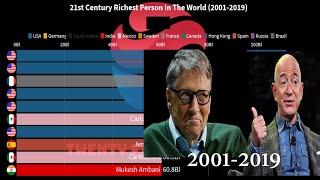 Top 10 Latest 21st Century Richest People in the World(2001-2019)