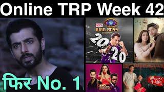 Online TRP of Week 42 | TRP of this Week | Top 10 SHOWS