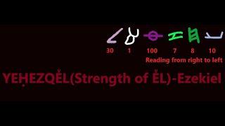 Yeḥezqěl (Strength of Ěl) Ezekiel 31-32