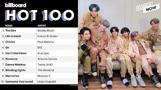 BTS’ ‘ON’ ranked No.4 on Billboard Hot 100, becomes first K-pop Artist to chart 3 songs on the list