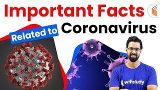 What is Coronavirus | Coronavirus Symptoms | Coronavirus Facts By Bhunesh Sir