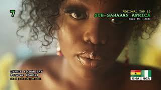 Sub-Saharan Africa Top 10 (Week 25 / 2021)