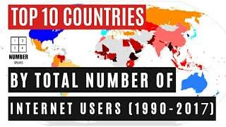 Top 10 Countries By Total Number of Internet Users | 1990 - 2017 | Number Speaks