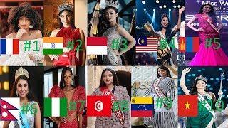 Miss World  2019 Top 10 Contestants of Beauty With A Purpose