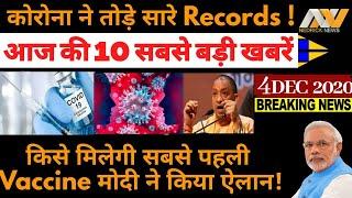 Breaking News : आज 4 December 2020 की सबसे बड़ी खबरें || NEDRICK TOP 10