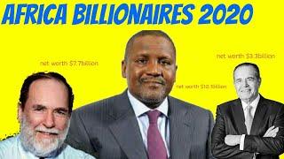 TOP 10 RICHEST PEOPLE IN AFRICA 2020