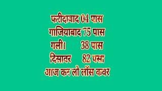 1 फ़रवरी 2020