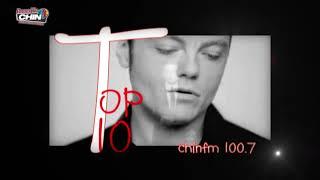 Top Ten Italian Hits of the week   2021 10 31