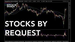 THE TOP STOCKS IN THE PHILIPPINES