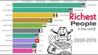 World's Top 10 Richest People 2000-2019