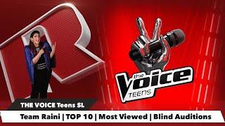 Team Raini | TOP 10 | Most Viewed | Blind Auditions