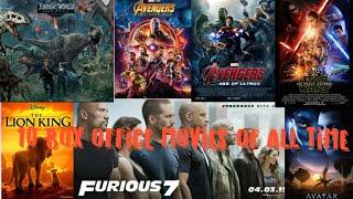 TOP 10 ALL TIME WORLD WIDE BOX OFFICE MOVIES