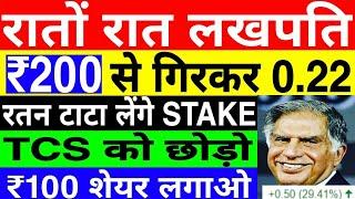 Best Penny Stocks to Buy Now in 2021●Shares Under Rs 10●PENNY SHARES FOR BEGINNER●Multibagger Stocks