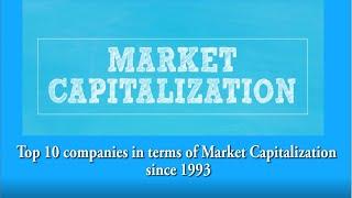 Top 10 Companies in terms of Market Capitalization since 1993