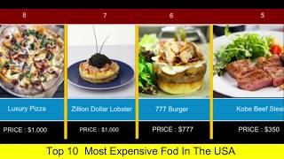 Top 10 Most Expensive Food In The USA | Most Expensive Food In America