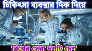 world's  top10 helth care country . বিশ্বের সেরা দশটি উন্নত চিকিৎসার দেশ। Medicine//Medical Science.