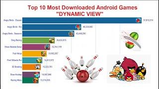 Top 10 Most Downloaded Android Games on Play Store - DYNAMIC VIEW. 2011-2019 #1.1