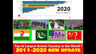 Top 10 Largest Armies Country in the World ?? india? china? usa? #compilation