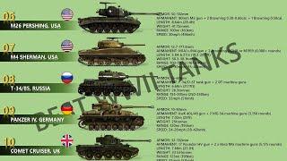 Top 10 World War II Tanks  | 10 Best WWII Tanks