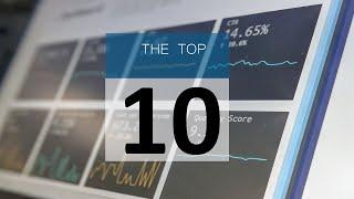 Top 10 Largest companies in the World