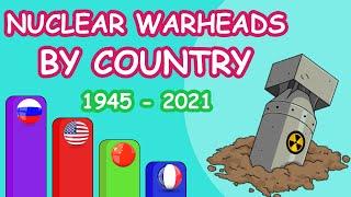 Nuclear Warheads  by Country {1945 - 2021} || Top Countries With Most Nuclear Weapons