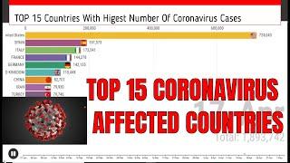 Top 15 Countries  With Highest Number Of COVID-19 Cases, A Graphical Representation