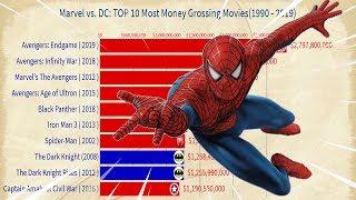 Marvel vs. DC TOP 10 Most Money Grossing Movies(1990 - 2019)  ✅