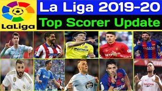 La Liga Top Scorer Update | End of the Tournament | La Liga 2019_20 Top Scorer Last Update 2020