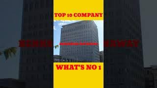 TOP 10 COMPANY IN THE WORLD 