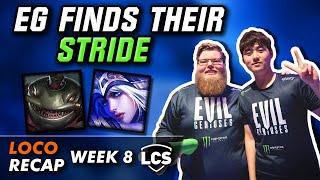 Is EG a top 2 team in LCS?