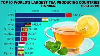 Top 10 world's largest Tea Producing Countries (1960 - 2019)