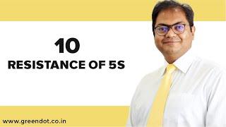 Top 10 resistance for 5s System Implementation, 5s change resistance.