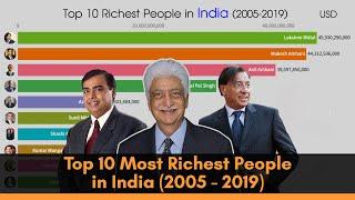 Top 10 Richest People In India (2005 - 2019) | Most Richest Person In India | Era of Data