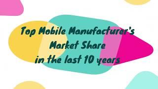 Top Mobile Manufacturer's Market Share in the last 10 years (2010-2019)