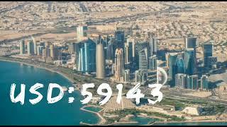 TOP-10-Richest country in the world