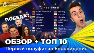 ОБЗОР: Первый полуфинал "Евровидение-2020" | Мой ТОП 10 | LITTLE BIG - Uno, Go_A, VAL, The Roop