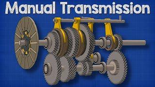 How Manual Transmission works - automotive technician