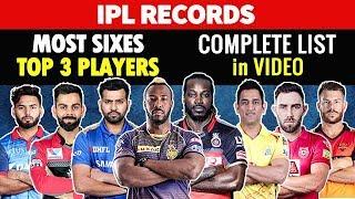 Most Sixes in IPL | Top 3 Players from each IPL Team | IPL 2020 | Chris Gayle | Rohit | Virat Kohli