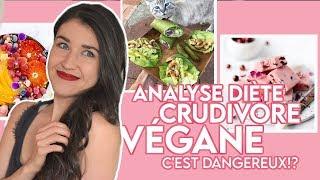 Risques & bénéfices: Diète Crudivore Raw Vegan | AVIS DE NUTRITIONNISTE