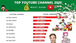 TOP 10 RICHEST YOUTUBER IN 2020 -LATEST UPDATE