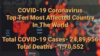 Top 10 countries with highest number of COVID-19 cases in the world | 10 most affected countries