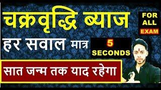 Compound Interest in Hindi (चक्रवृध्दि ब्याज ) Tricks|CI and SI|Shortcut |short Tricks| RRB NTPC|SSC