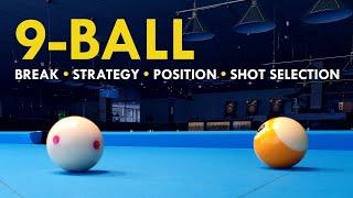 Pool Training | 9-Ball Complete Analysis